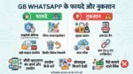 GB WhatsApp Risks: क्या आप भी चला रहे हैं नकली WhatsApp? बंद हो सकता है आपका असली WhatsApp अकाउंट, तुरंत जानें नुकसान!