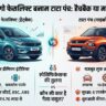 2026 Tata Tiago vs Tata Punch