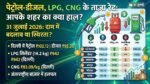 पेट्रोल-डीजल, LPG और CNG की नई दरें जारी: जानिए 31 जुलाई को आपके शहर में बढ़े या घटे ईंधन के दाम