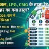 पेट्रोल-डीजल, LPG और CNG की नई दरें जारी: जानिए 31 जुलाई को आपके शहर में बढ़े या घटे ईंधन के दाम
