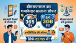 BSNL Annual Plan