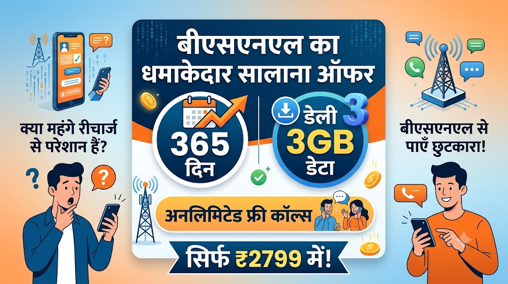 BSNL Annual Plan