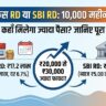 Post Office RD vs SBI RD