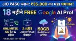 Jio ₹450 Prepaid Plan: ₹450 के प्लान में ₹35,000 का फायदा! 18 महीने फ्री Google AI Pro, JioHotstar और 5G डेटा की पूरी सच्चाई