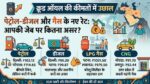 क्रूड ऑयल 100 डॉलर पार! पेट्रोल, डीजल, LPG और CNG की नई दरें जारी, जानें आपकी जेब पर कितना असर पड़ेगा