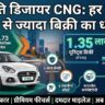 Maruti Dzire CNG Mileage and Sales Record