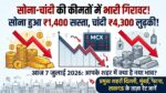 Sone Chandi Ka Bhav: सोना ₹1400 और चांदी ₹4300 लुढ़की, जानें दिल्ली, पटना, लखनऊ का आज का ताजा रेट