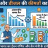 पेट्रोल-डीजल की नई कीमतें जारी: तेल मंत्री ने बताया कच्चा तेल सस्ता होने पर भी क्यों नहीं घट रहे दाम, देखें अपने शहर के रेट्स