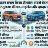 Nissan Tekton vs Kia Seltos