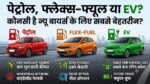 Petrol vs Flex Fuel vs EV: E20 विवाद के बीच नई कार खरीदने से पहले जानें कौन सी गाड़ी बचाएगी आपके लाखों रुपये!