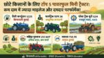 मिनी ट्रैक्टर