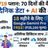 Jio 719 Plan: 70 दिनों की वैलिडिटी, 2GB डेली डेटा और ₹35,100 का Gemini Pro मुफ्त! जानें पूरी डिटेल