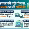 Bihar EV Subsidy Apply Online 2026: बिहार सरकार दे रही है इलेक्ट्रिक गाड़ियों पर ₹1 लाख तक की बंपर सब्सिडी, ऐसे करें तुरंत आवेदन