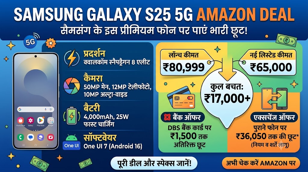 Samsung Galaxy S25 5G पर ₹17,000 का भारी डिस्काउंट! Amazon पर लीक हुई अब तक की सबसे बड़ी डील, जानें पूरी डिटेल्स