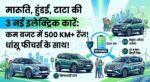 मारुति, हुंडई और टाटा ला रही हैं 3 नई इलेक्ट्रिक गाड़ियां: कम बजट में 500 KM से ज्यादा की रेंज और धांसू फीचर्स, देखें पूरी लिस्ट!