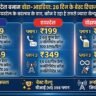 Jio vs Airtel vs Vi 28 Days Recharge Plans Comparison