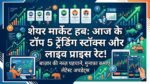 शेयर बाजार में गिरावट या तेजी? आज के टॉप 5 ट्रेंडिंग स्टॉक्स और उनके लाइव रेट अपडेट!