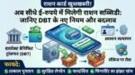 राशन कार्डधारकों के लिए खुशखबरी: डिजिटल रुपये में मिलेगी सब्सिडी, जानें DBT के नए नियम और बदलाव