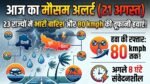 आज का मौसम 21 अगस्त