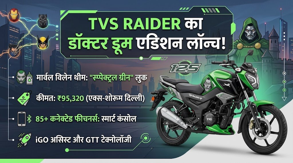 TVS Raider 125 Doctor Doom Edition