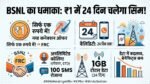 BSNL 1 Rupee Plan 2026