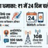 BSNL 1 Rupee Plan 2026