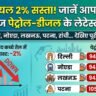 क्रूड ऑयल में 2% की बड़ी गिरावट, जानें दिल्ली, नोएडा, लखनऊ से पटना तक क्या हैं आज पेट्रोल-डीजल के लेटेस्ट रेट्स
