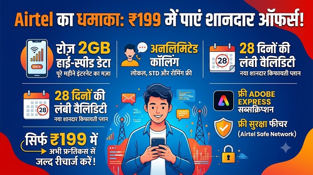 Airtel ₹199 Plan