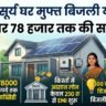 पीएम सूर्य घर योजना: ₹1 लाख लोन पर कितनी बनेगी EMI? जानिए सब्सिडी और आवेदन का पूरा गणित