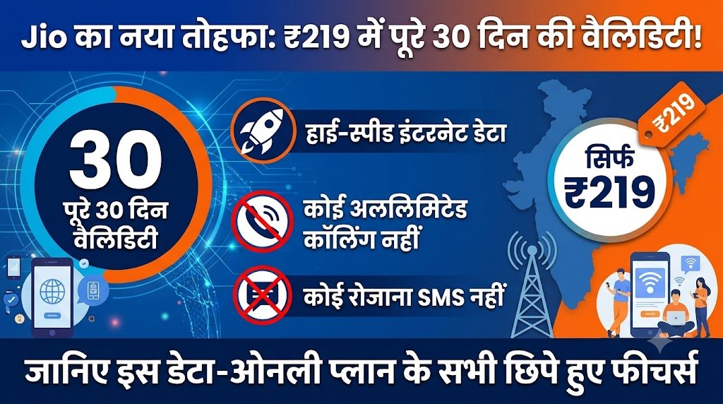 Jio Dhamaka Offer: ₹219 में पूरे 30 दिन की वैलिडिटी! जानिए इस सस्ते प्लान का पूरा सच और छिपे हुए फीचर्स