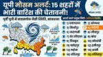 यूपी में चक्रवातीय तूफान का अलर्ट: 15 शहरों में भारी बारिश की चेतावनी, जानें अपने जिले का हाल