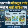 Monsoon Rain Alert: देश के 25 राज्यों में मूसलाधार बारिश का अलर्ट, जानें आपके शहर का मौसम