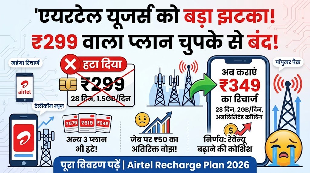 Airtel 299 Plan