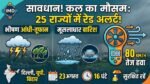 Weather Tomorrow 23 August