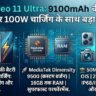 9100mAh बैटरी वाला iQOO Neo 11 Ultra: गेमिंग और हैवी यूजर्स का इंतजार खत्म!