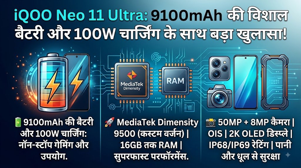 9100mAh बैटरी वाला iQOO Neo 11 Ultra: गेमिंग और हैवी यूजर्स का इंतजार खत्म!