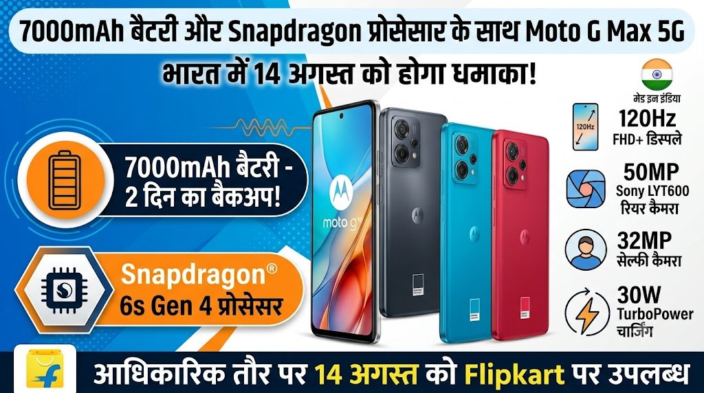 Moto G Max 5G