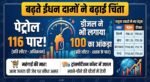 Petrol Diesel Price Today