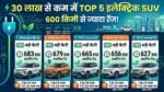 30 लाख से कम में 600 KM रेंज देने वाली 5 सबसे धांसू इलेक्ट्रिक SUVs: टाटा और महिंद्रा ने हिलाई ऑटो इंडस्ट्री!