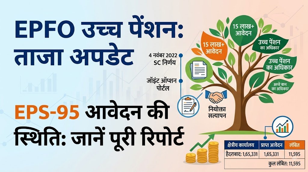 EPFO