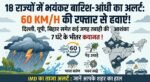 आज का मौसम 19 अगस्त