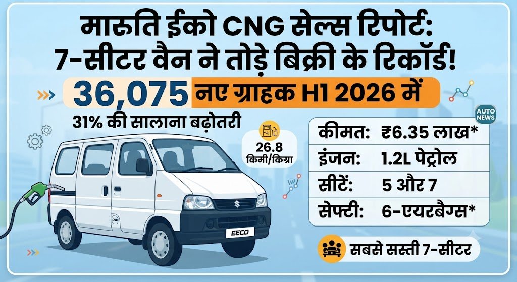 Maruti Eeco CNG