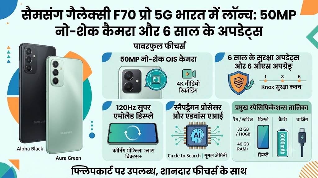 Samsung Galaxy F70 Pro 5G