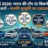 जुलाई 2026 की कार बिक्री का रिपोर्ट कार्ड: मारुति सुजुकी का एकतरफा राज