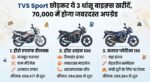 TVS Sport को कहकर अलविदा? ये 3 धांसू कम्यूटर बाइक्स 70 हजार के बजट में देंगी जबरदस्त अपग्रेड और बेहतर माइलेज