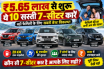 ₹5.65 लाख से शुरू ये 10 सस्ती 7-सीटर कारें, परिवार के लिए कौन सी है सबसे बेहतर?
