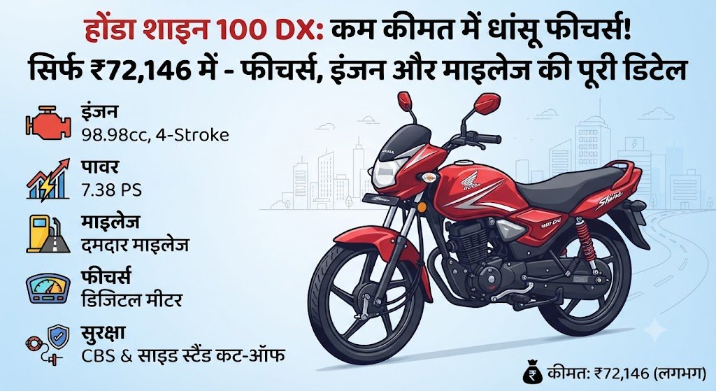 Honda Shine 100 DX