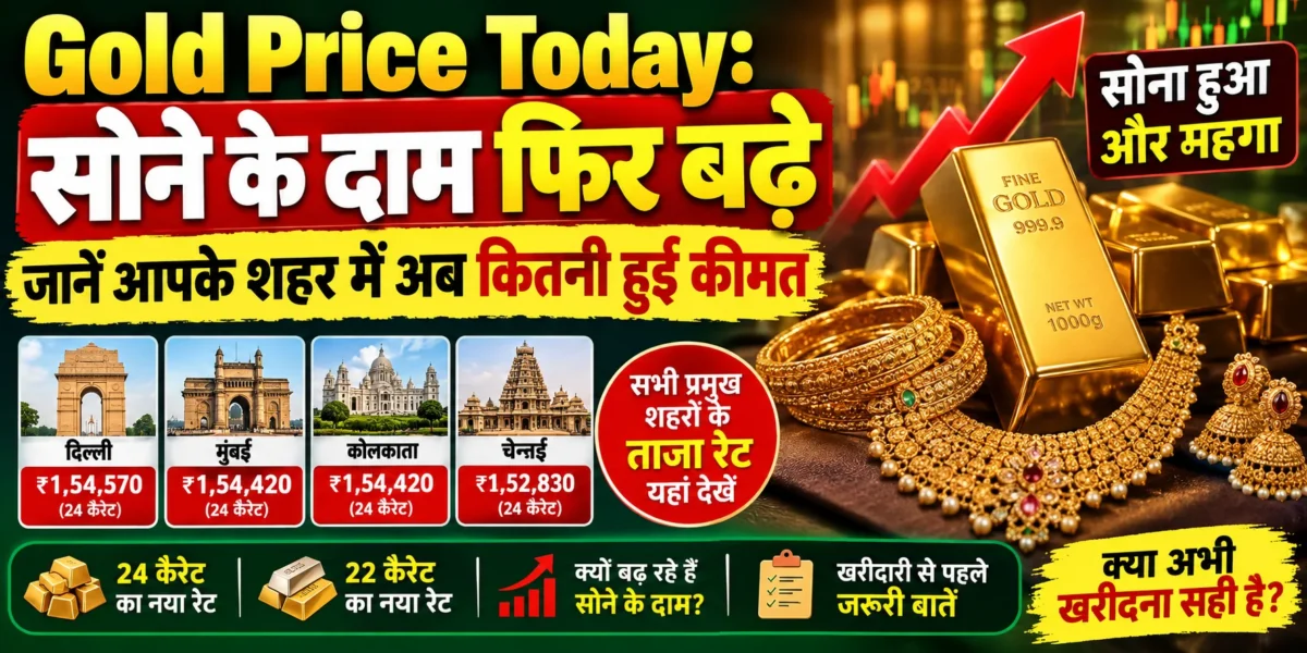 Gold Price Today