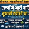 Aaj Ka Mausam 08 September