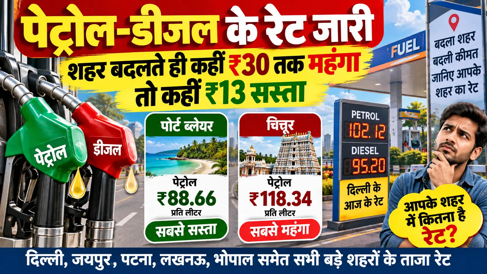 पेट्रोल-डीजल के रेट में आज राहत, लेकिन शहर बदलते ही बदल जाती है कीमत